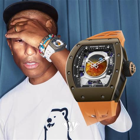 richard mille astronaut|Richard Mille pharrell williams.